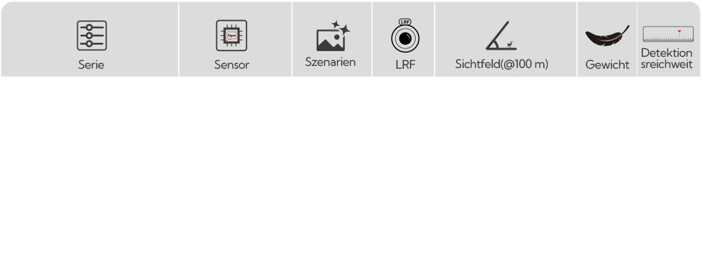 Parametertabelle der Mate Serie