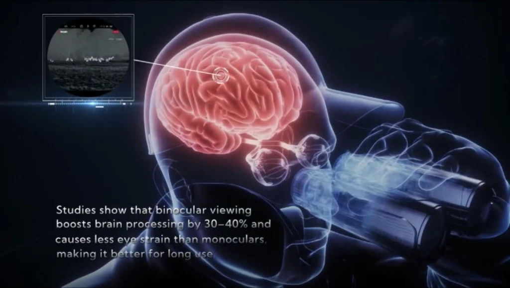 Nocpix binokulare Sicht