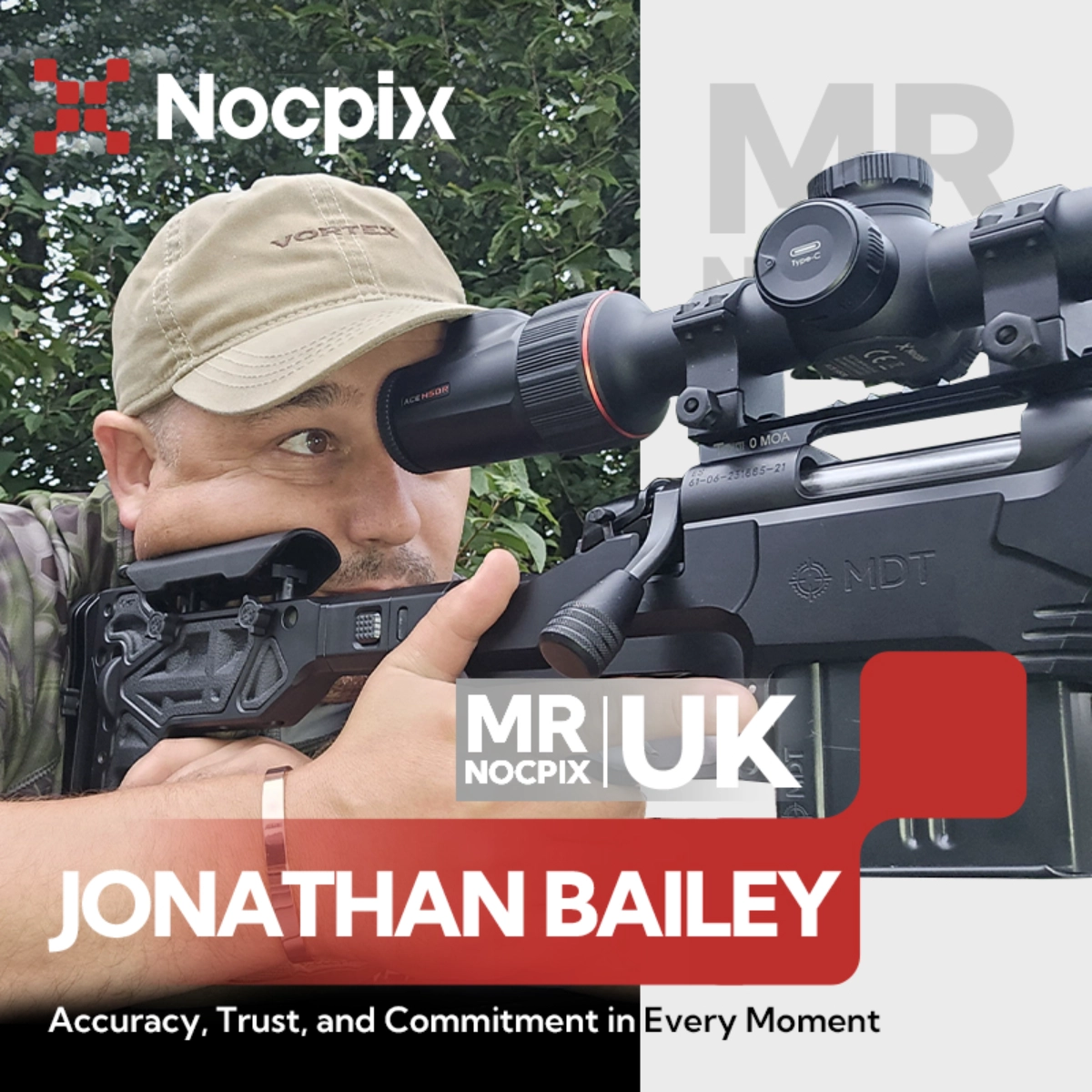 Mr./Ms. Nocpix Global Ambassador Interview – Jonathan Bailey