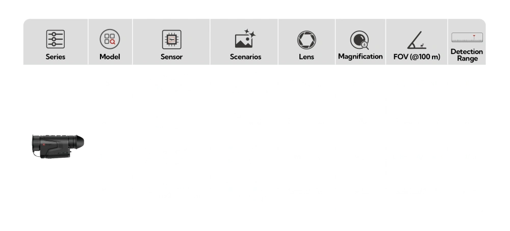 Lumi-seriens parametere