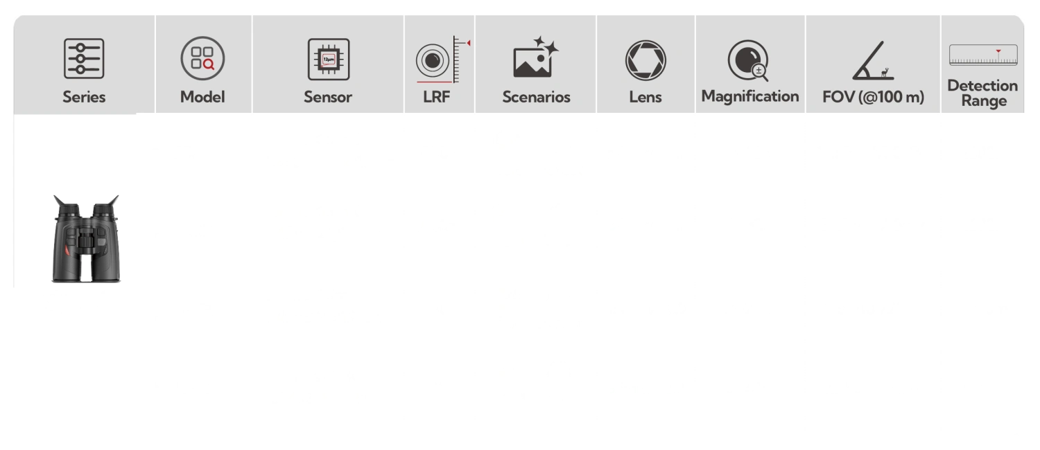 Quest Wärmebildfernglas – Produktparameter